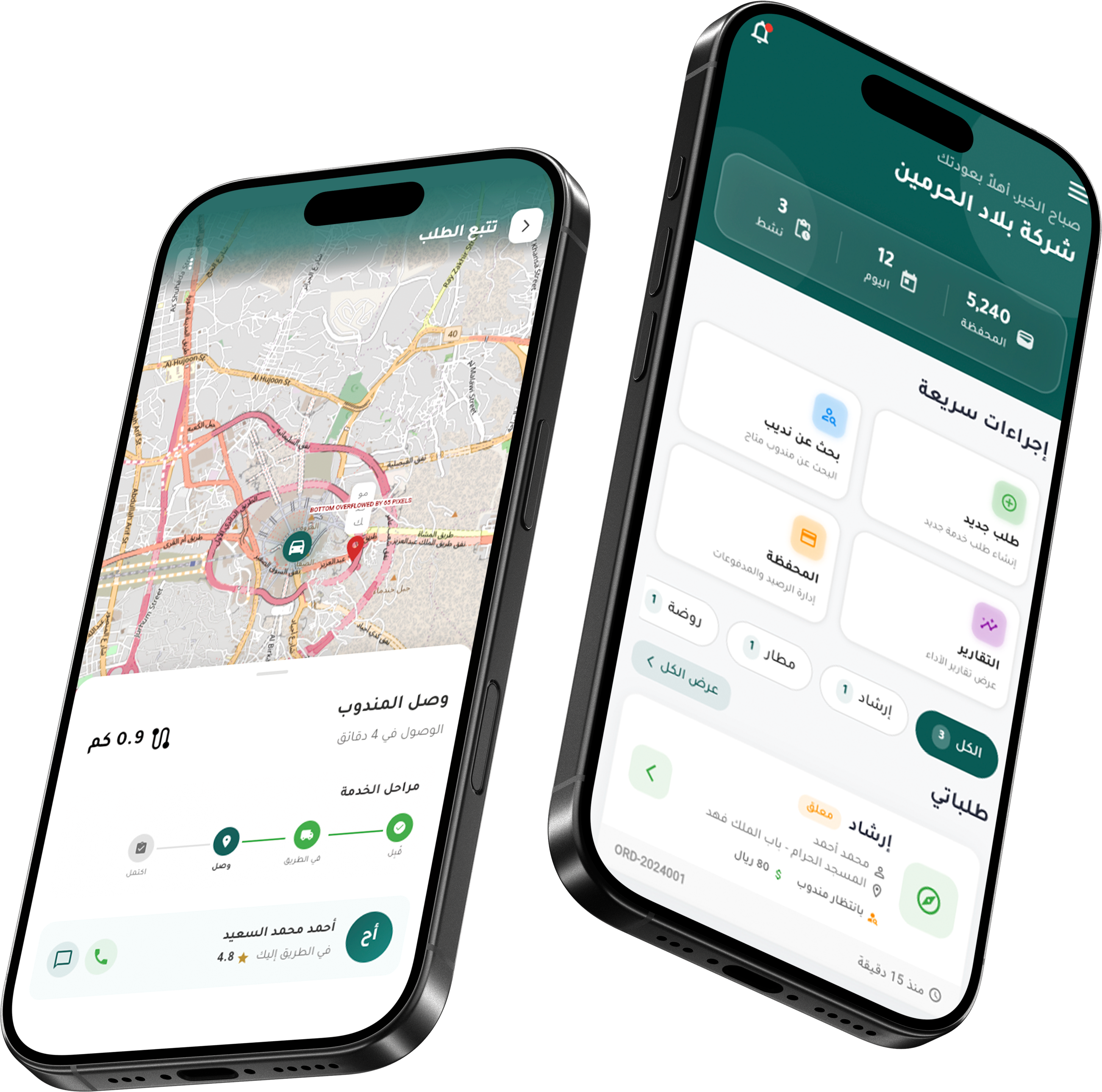 لوحة تحكم نديب